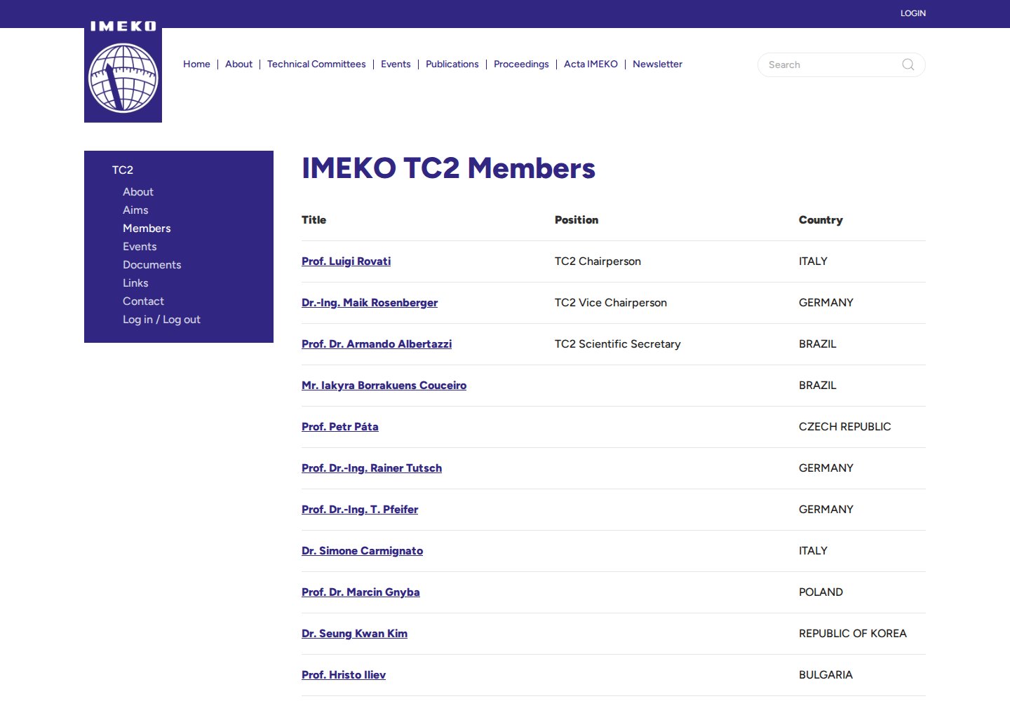 Ledenlijst van IMEKO TC2 Photonics met naam, functie en land per lid, naast het submenu van de Technical Committee